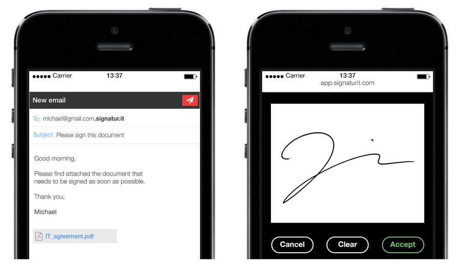 How_Signaturit_works