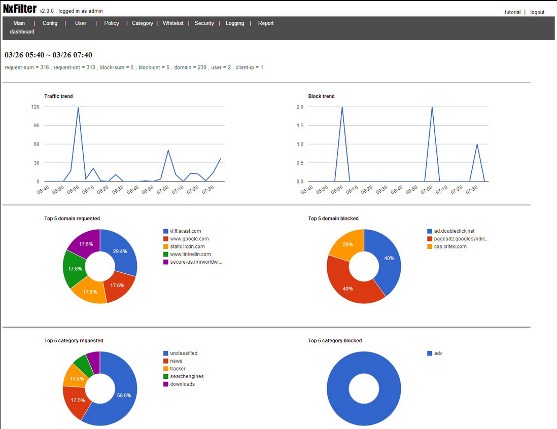 nxfilter netflow from multiple routers