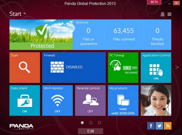 panda antivirus reviews 2015