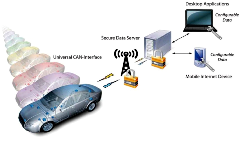 Car_Diagram_fullwidth