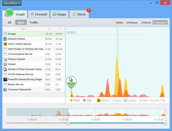 GlassWire Elite 3.3.517 download the last version for mac