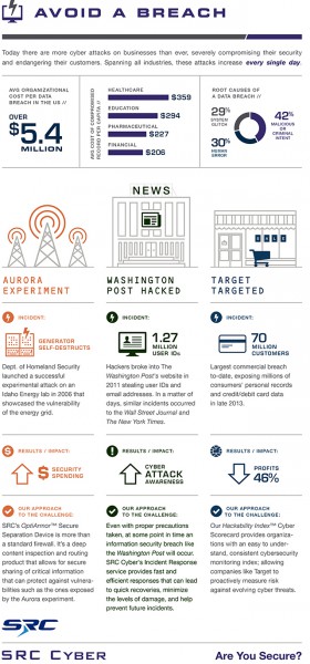 How security breaches have changed the cyber landscape