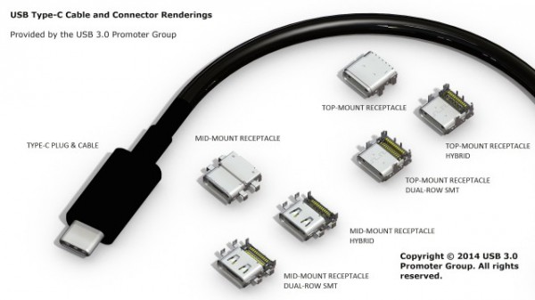 USB Type C Render