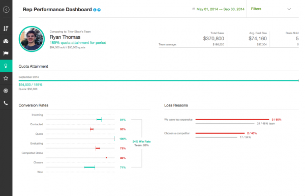 SalesReporting-RepDashboard-Web