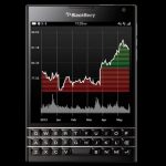 BlackBerry Passport aims for longevity with 30 hour battery life