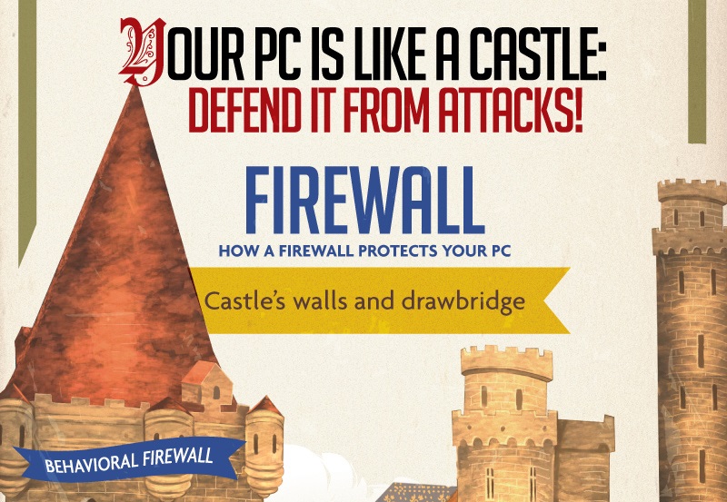 ZoneAlarm_infographic_crop