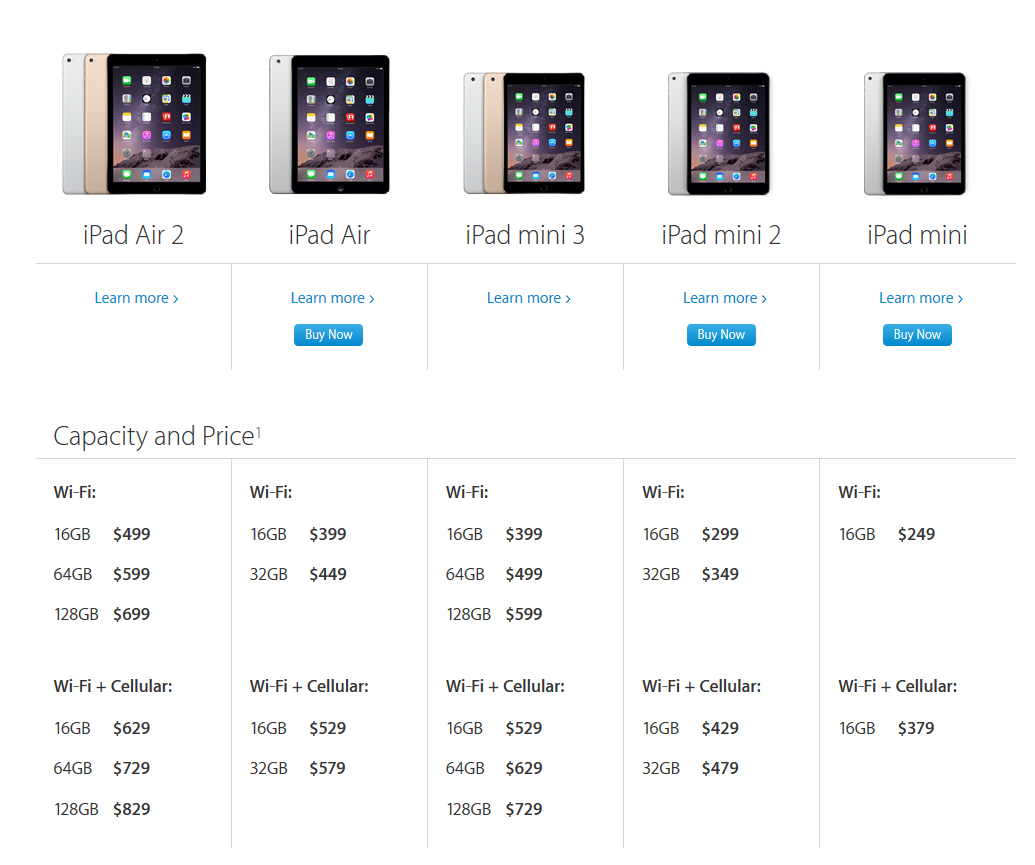 iPad comparison