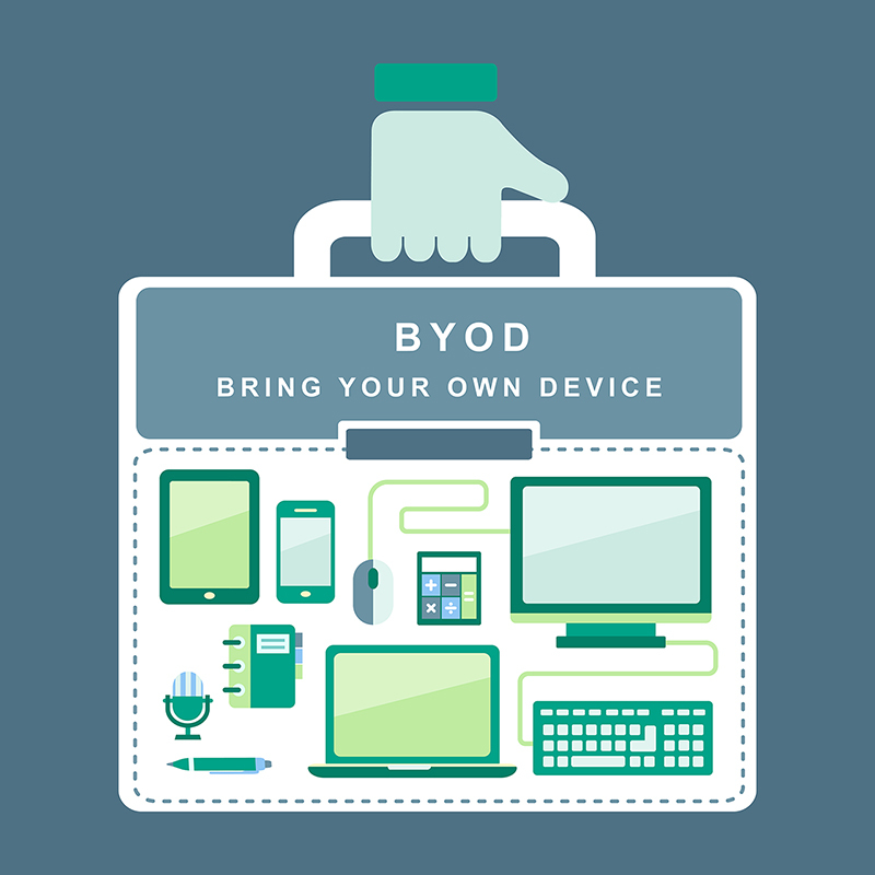 BYOD