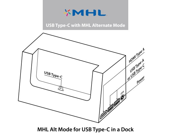 mhl2