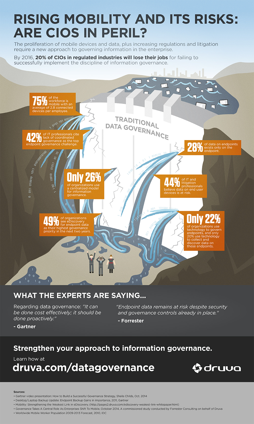 ediscovery-infographic-v12