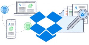 what is a dropbox api app