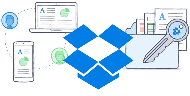 dropbox for business review