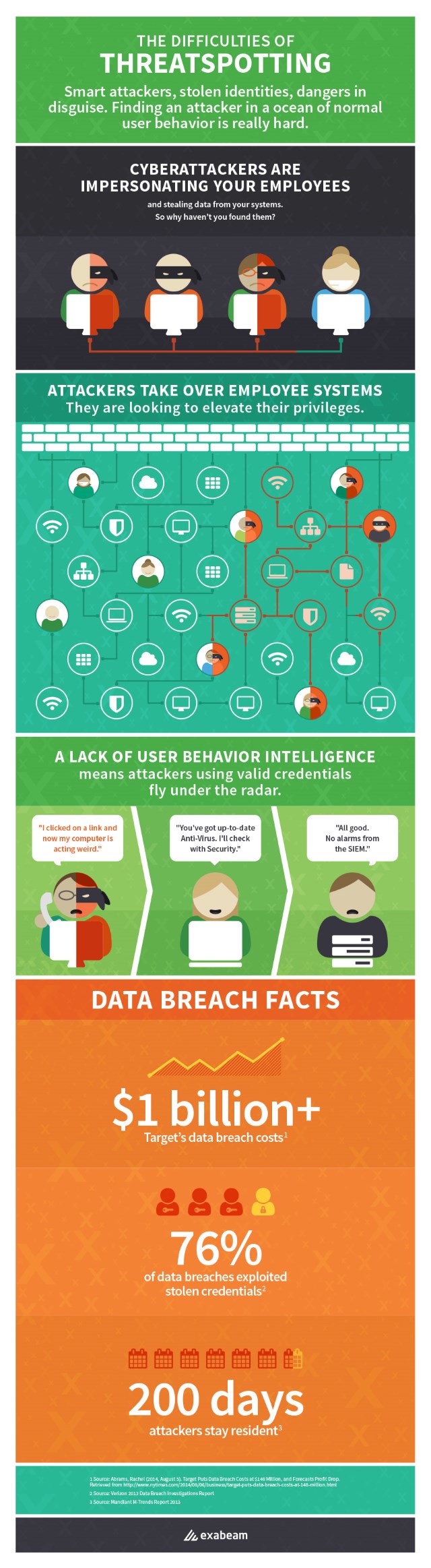 Exabeam_Infographic_v0115