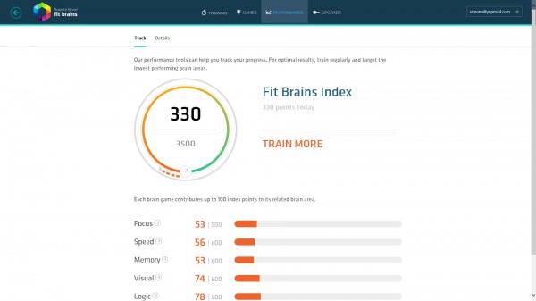 fitbrain