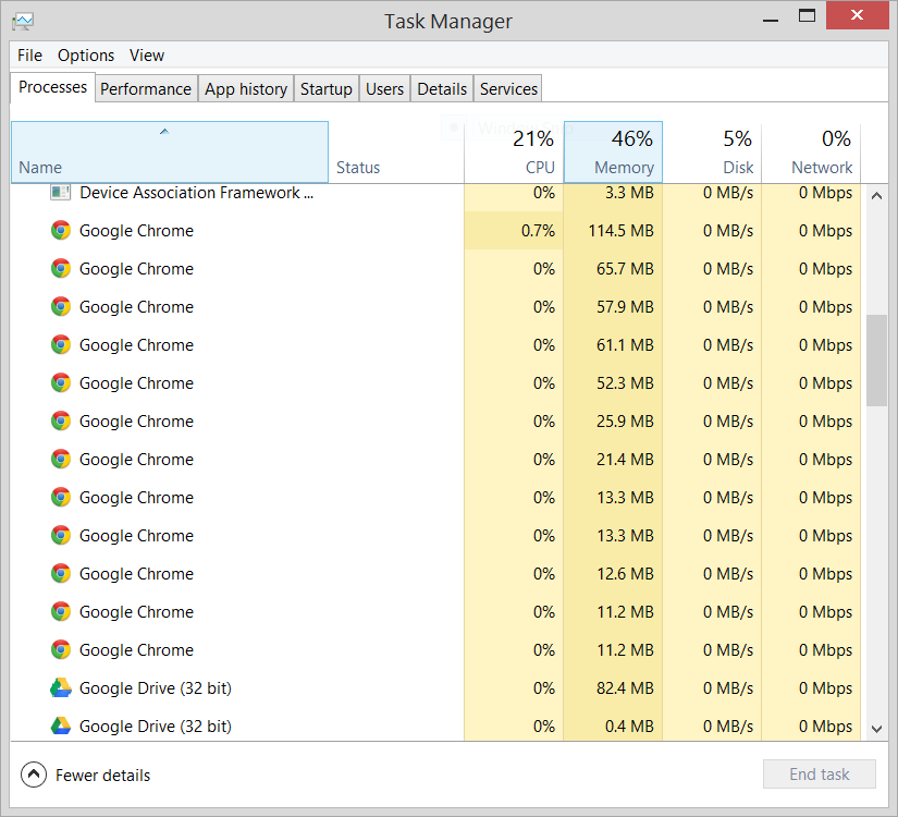 avast firefox extension high cpu usage