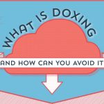 Doxing: what it is, and how to avoid it happening to you [infographic]