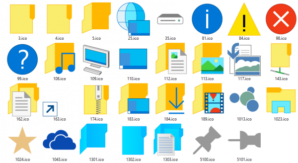 Want the Windows 10 icons in Windows 7/8.x? Here's how