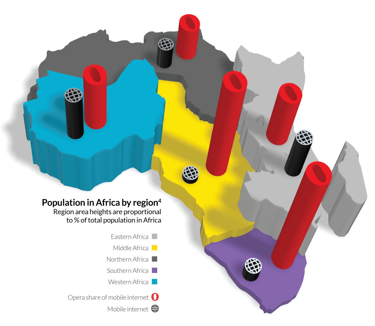 Opera Sees Africa As A Fast Growing Market For Mobile Phones