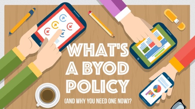 BYOD-sw-header