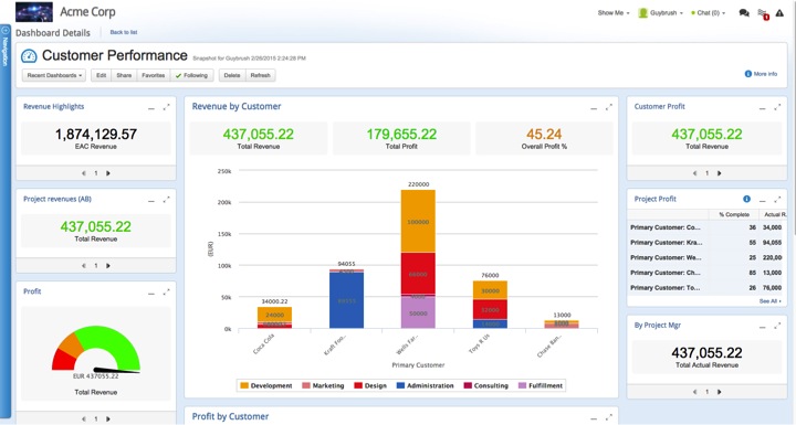 Clarizen strengthens integration with Box