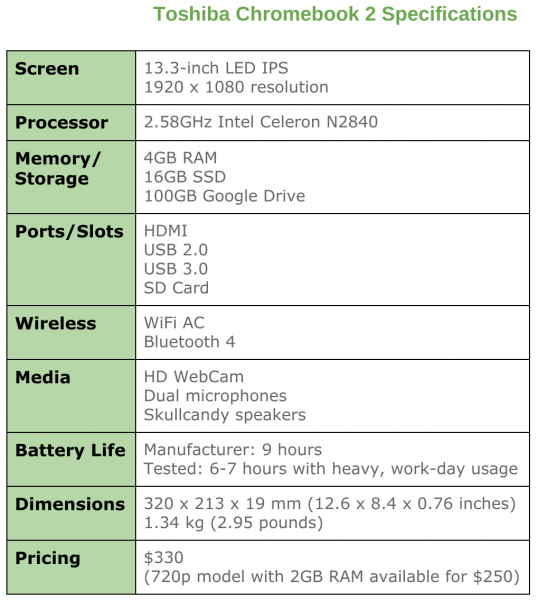 Toshiba Chromebook 2 specs