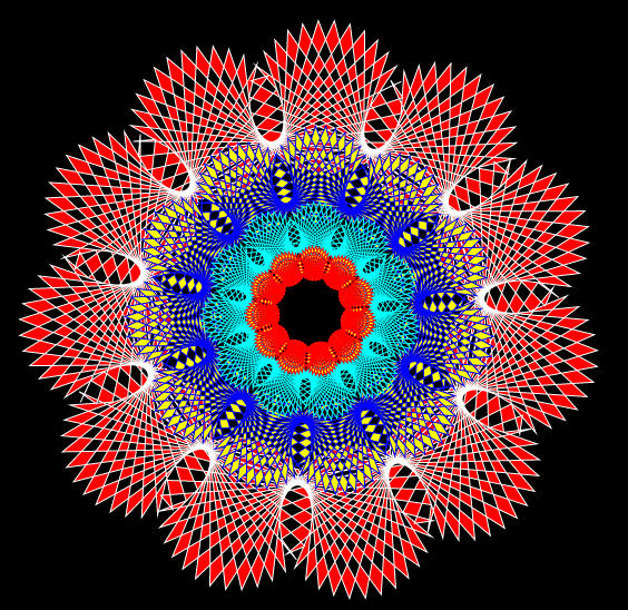 Spirograph