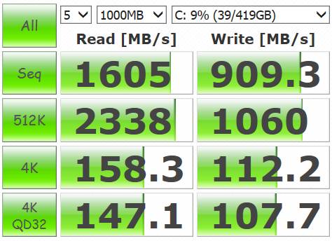 which test is important on crystal disk mark