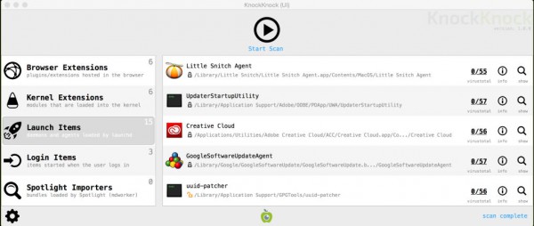 scan .pdf for malware mac