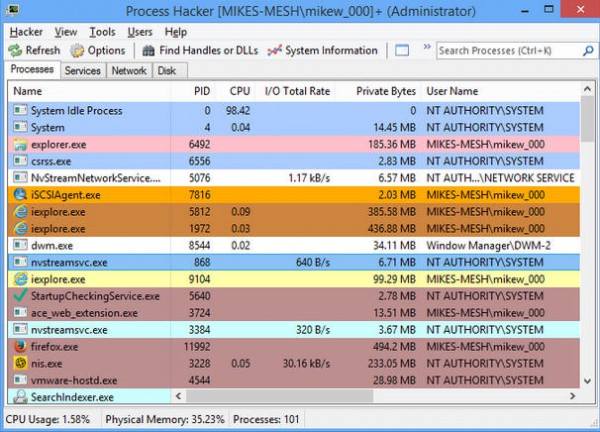 Process Hacker gains new features - BetaNews