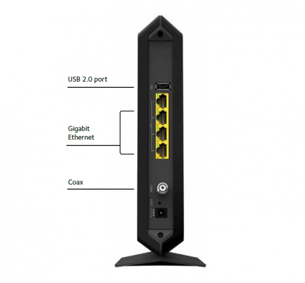 NETGEAR announces Nighthawk AC1900 WiFi Cable Modem Router (C7000)