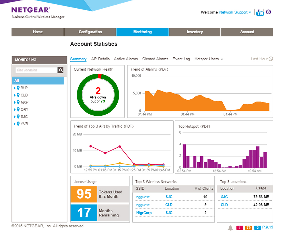 Netgear Launches Cloud Management Platform