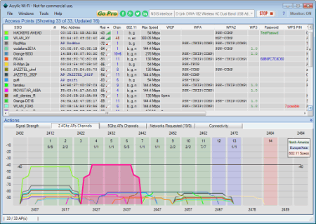 acrylic wifi professional tparser