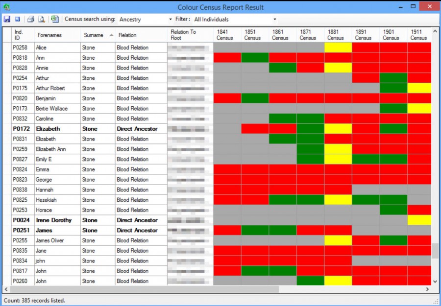 Explore your family tree with FTAnalyzer 5