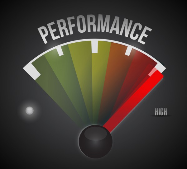 Performance meter