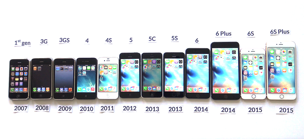 mac os versions in order