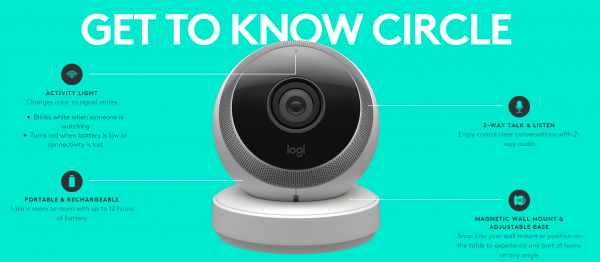 logitech spy camera