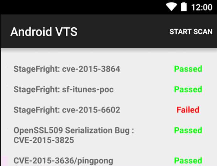 VTS for Android