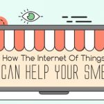 SME IoT header