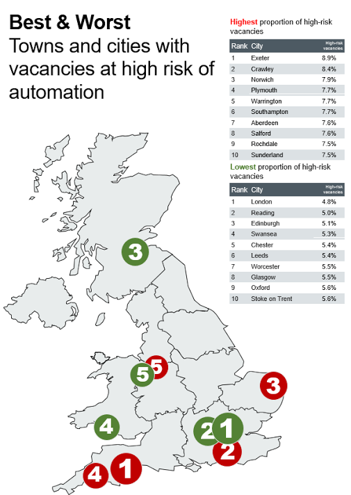 Adzuna Jobs Robots Automatization