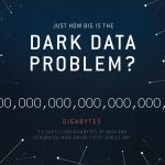 Dark data