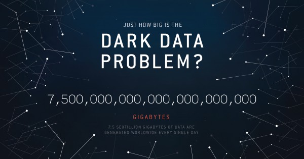 Dark data