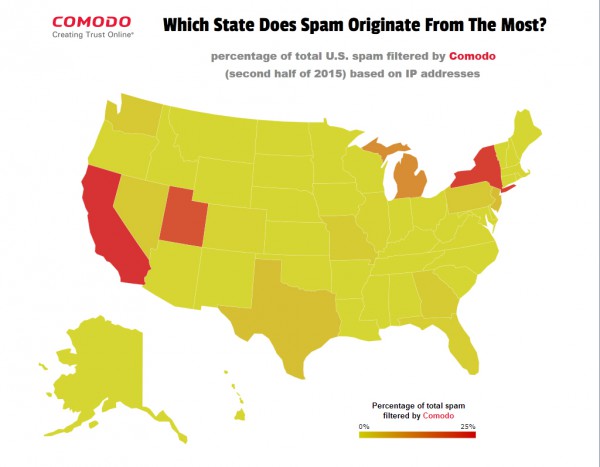 Comodo state spam map