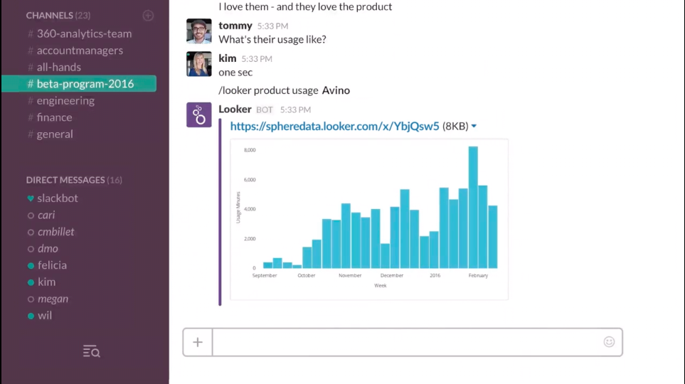 Lookerbot Slack integration