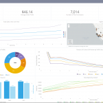 Looker Data Apps