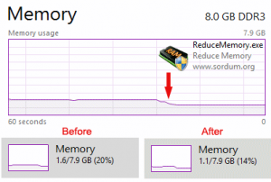 Reduce Memory is a tiny RAM optimizer