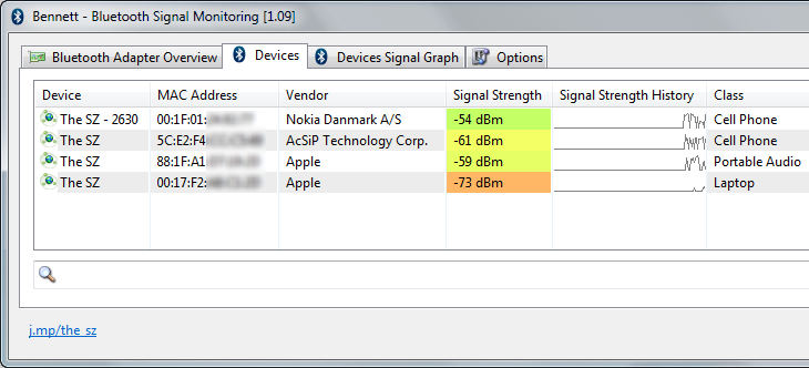 manufacturer mac address lookup