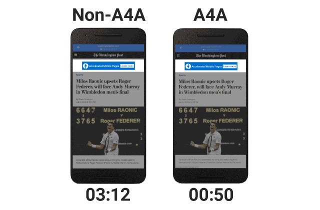 a4a mobile