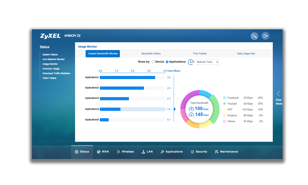 Usage monitor. ZYXEL Armor z2 оболочка. ZYXEL Armor z2 Ван настройки. Armor z2 ngb6817 торрент клиент. Port Forwarding ZYXEL Armor z2 for Warzone.