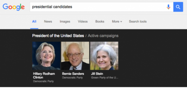 t-google-presidential-candidates-1469621881