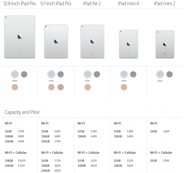 Apple iPad September 2016 storage price